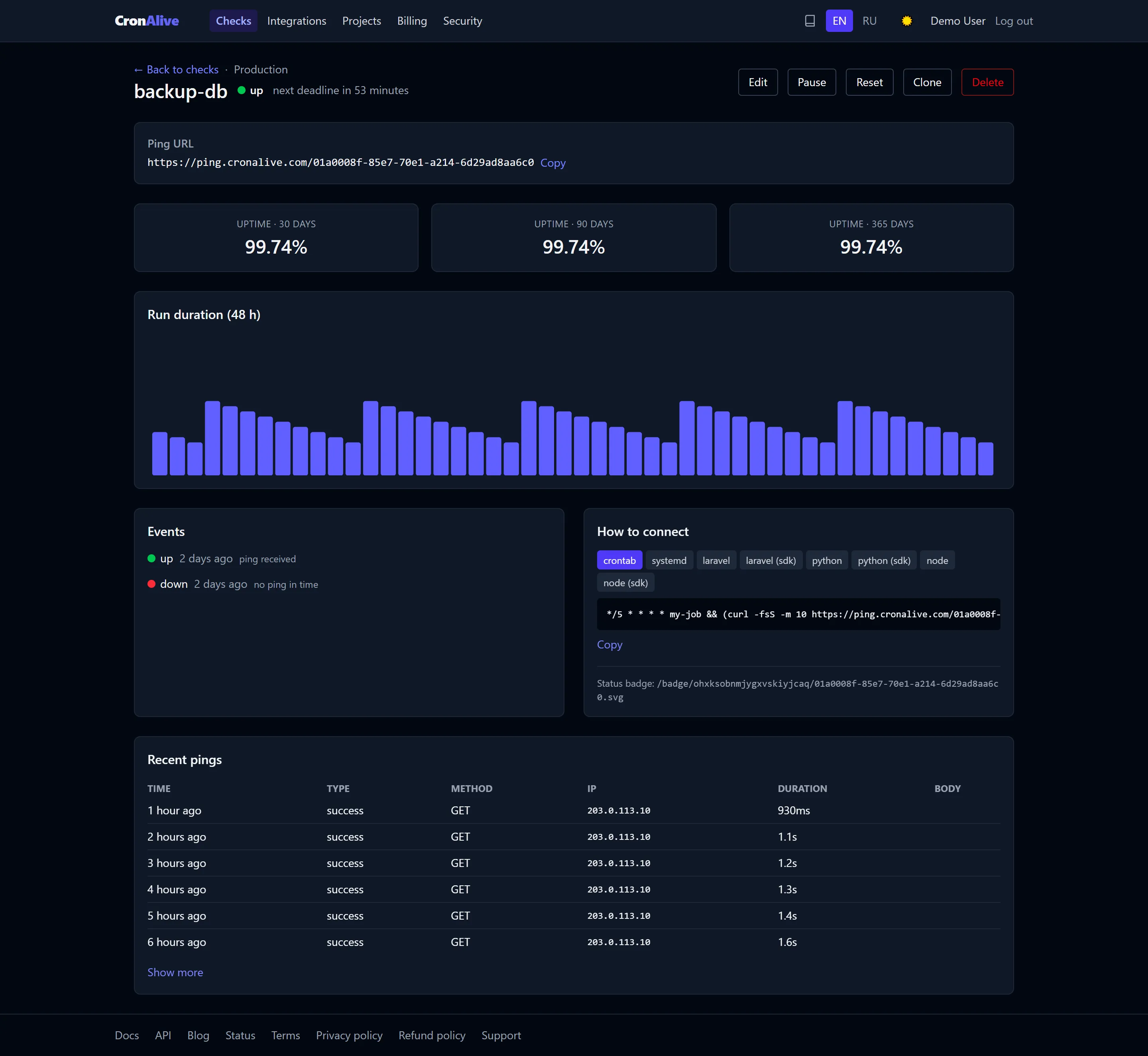 The full check page in the dashboard: the check name and status with the time of the next deadline, the ping URL with a copy button, uptime over 30, 90 and 365 days, the execution duration chart for the last 48 hours, the event feed, ready-made integration snippets for crontab, systemd, Laravel, Python and Node, the status badge URL and the log of recent pings